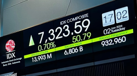 IHSG cetak rekor tertinggi di Asia usai pengumuman kesepakatan dagang. (Dok. (BEI). (Dok. idx.co.id)