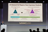Ookla outlines the new voice experience evaluation framework for AI Calling